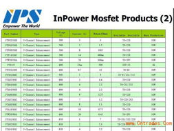 如何高效寻找IPS场效应管总代理商 聚焦专业贸易平台