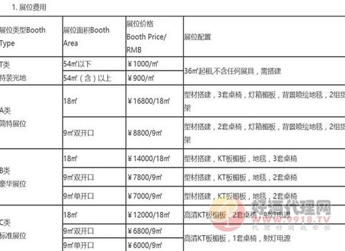 2020第14届中国（山东）国际酒业博览会全面介绍与好酒代理网网上贸易代理服务